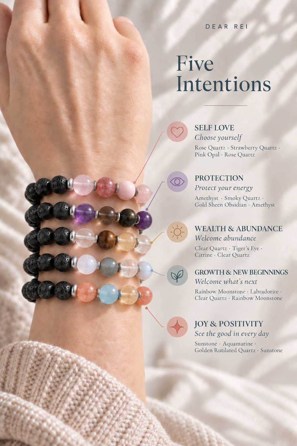 Growth & New Beginnings Bracelet • Clear Quartz, Labradorite & Rainbow Moonstone