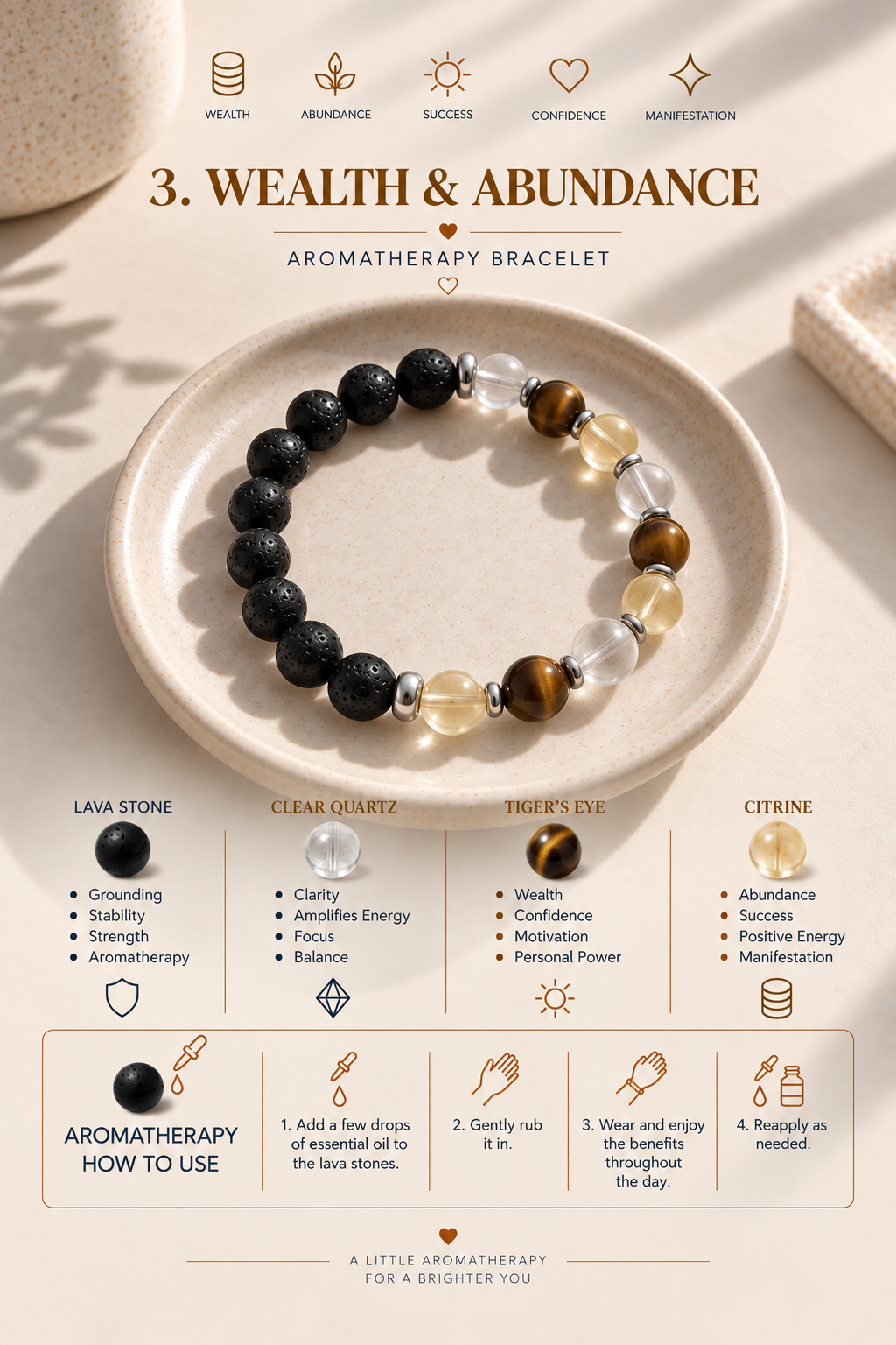 Wealth & Abundance Bracelet • Clear Quartz, Tiger's Eye & Citrine